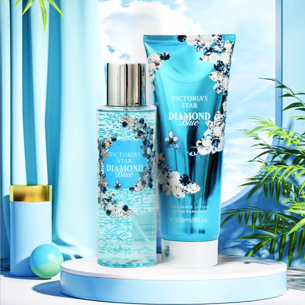 KIT DE REGALO SPLASH + CREMA CORPORAL VICTORIA&