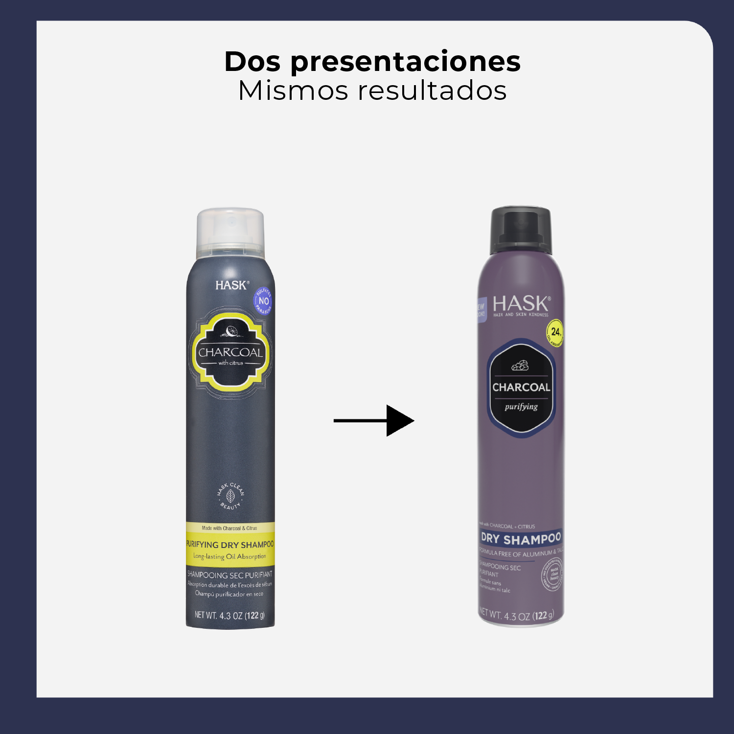 Shampoo en Seco Purificante con Carbón Activado HASK | Cosméticos en línea