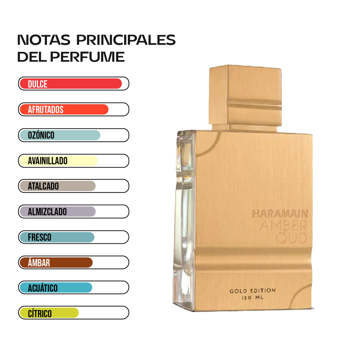 Al Haramain Amber Oud Gold Edition