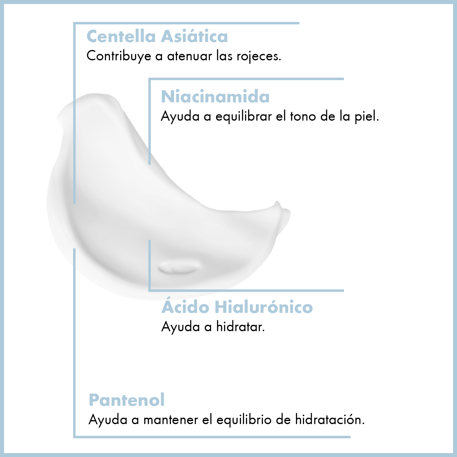 Crema hidratante de Centella Asiática (Cica) para el cuidado de la piel – Refuerza la barrera cutánea con ceramida, pantenol y ácido hialurónico 200 ml