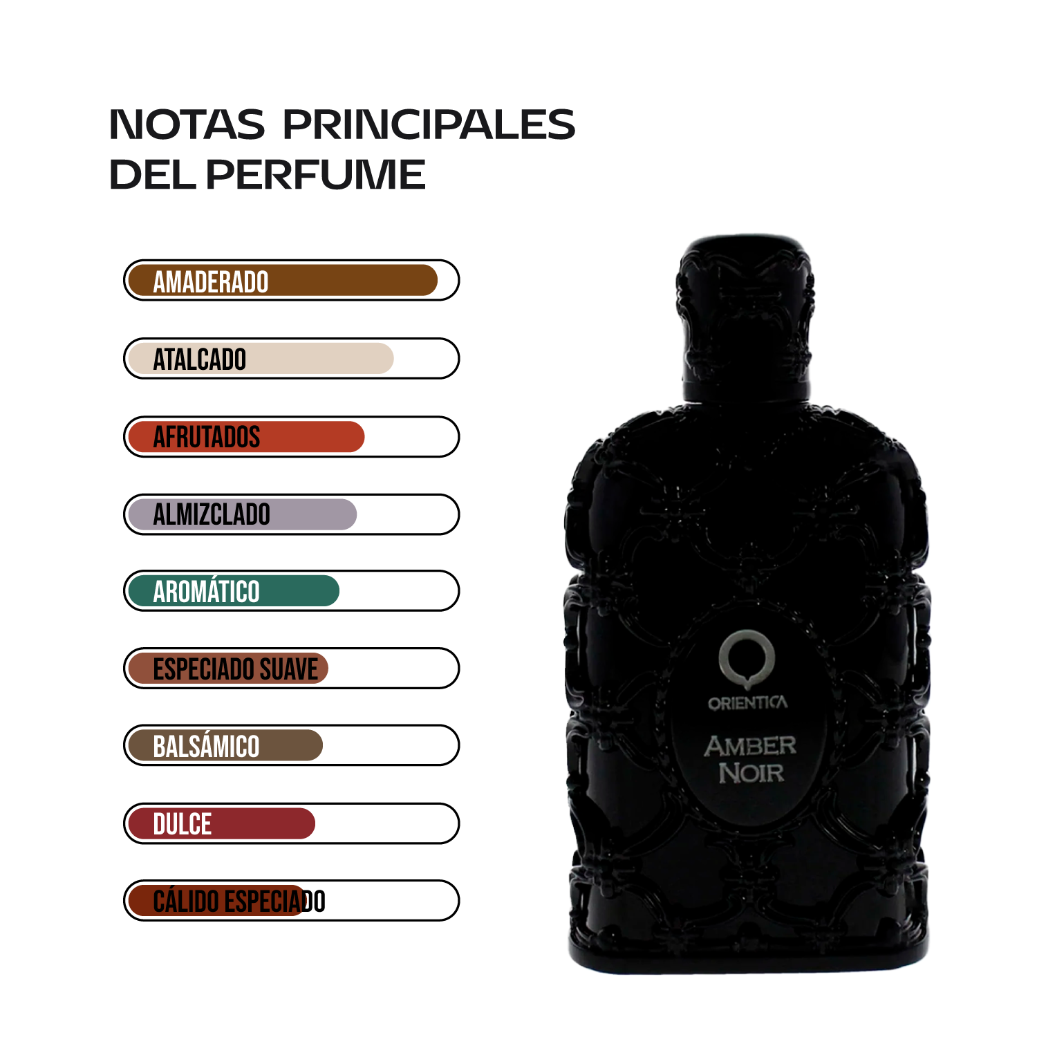 Orientica Amber Noir 80 ml | Cosméticos en Línea