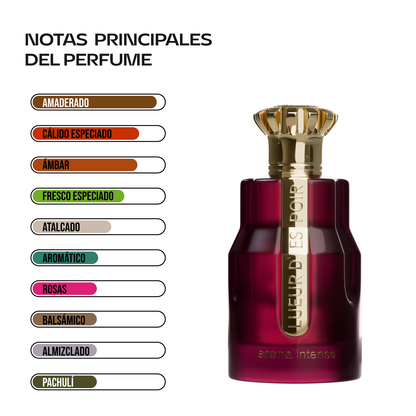 Paris Corner Arena Intense 100 ml Unisex | Cosméticos en Línea