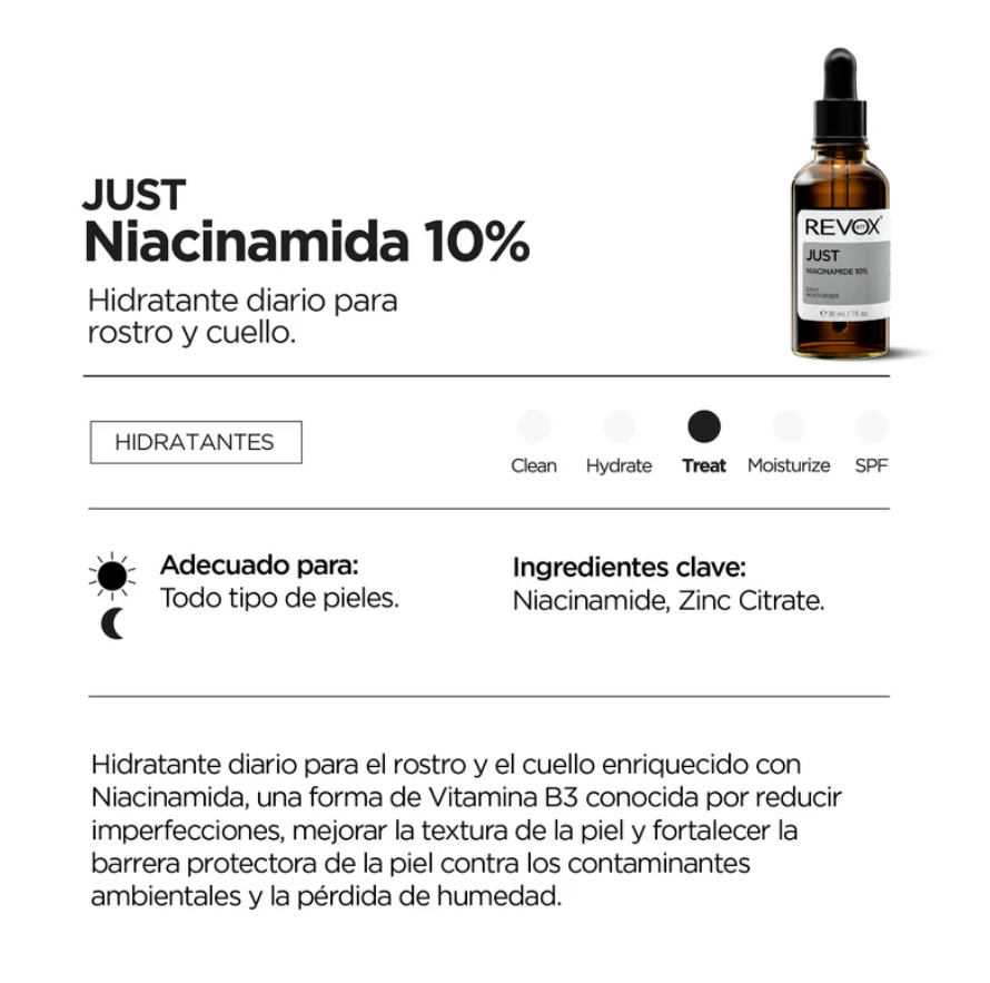 REVOX JUST Serum de Niacinamida 10%