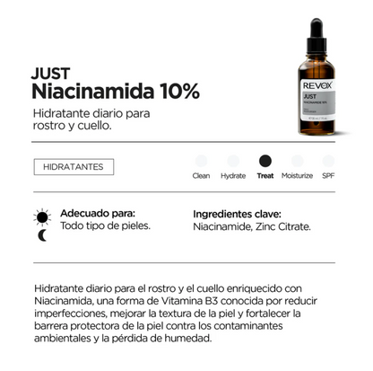 REVOX JUST Serum de Niacinamida 10%