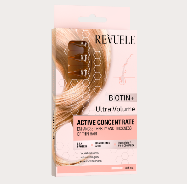 REVUELE ACTIVE HAIR CONCENTRATE Arginina + “Mágicamente largo”