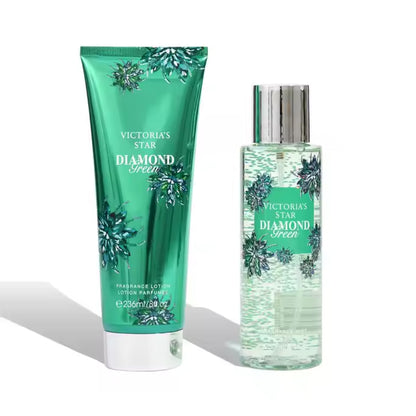 KIT DE REGALO SPLASH + CREMA CORPORAL VICTORIA&