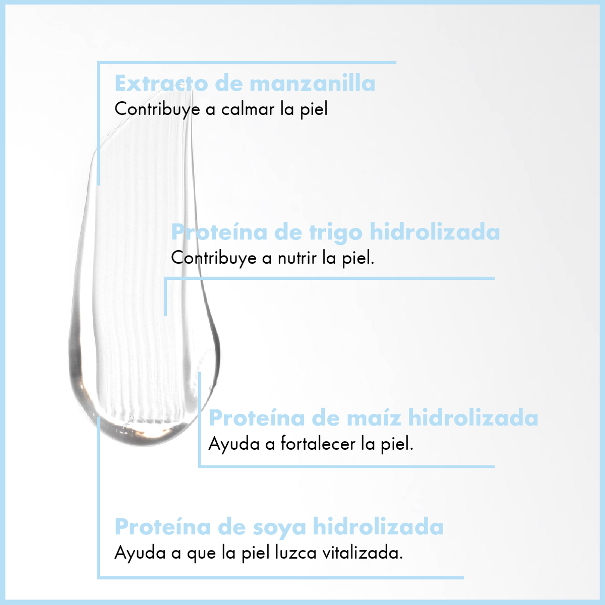 Gel limpiador facial Maruderm para pieles sensibles y atópicas – Limpiador suave con pantenol 200 ml