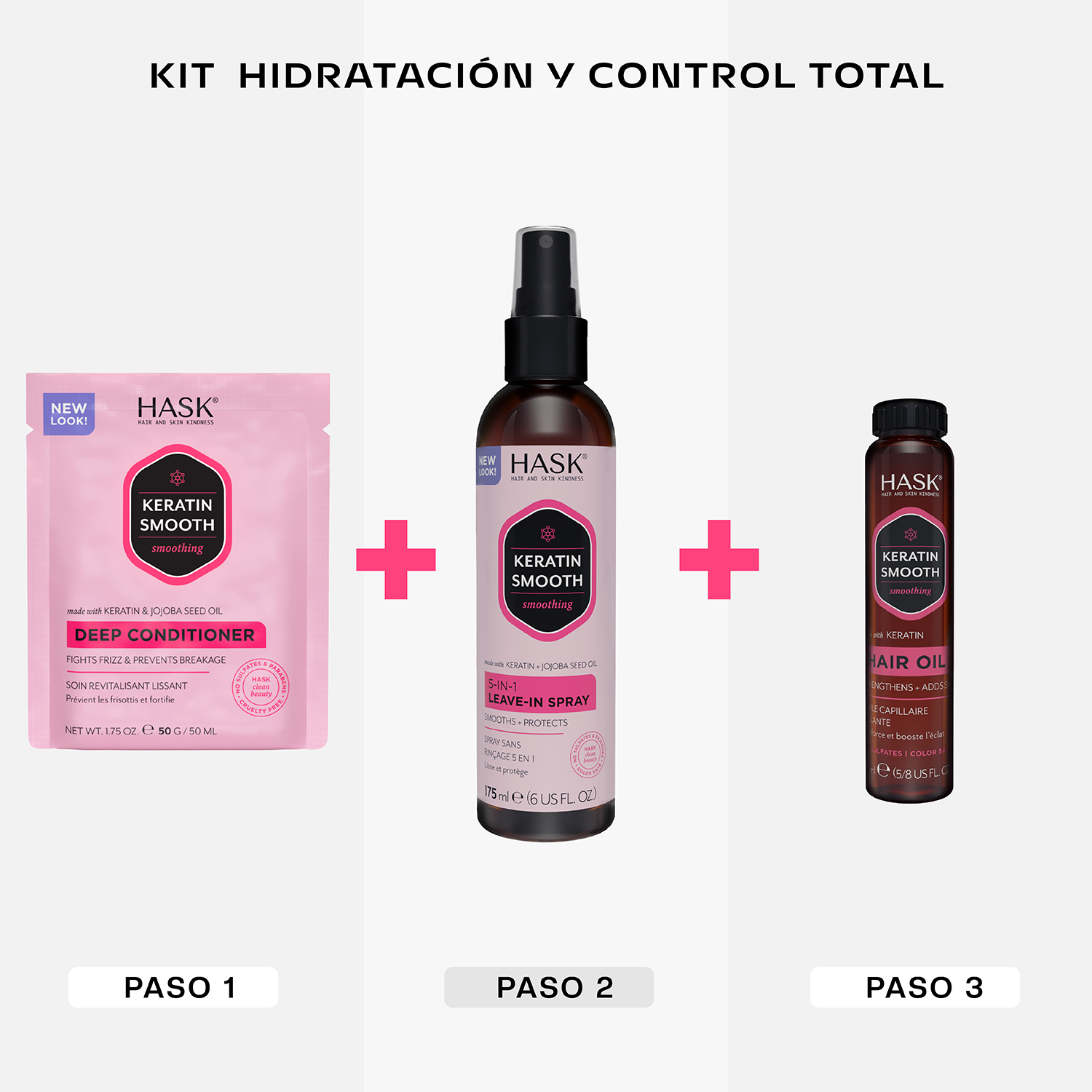 Kit Keratin - Hidratación y Control Total - HASK | Cosméticos en Línea
