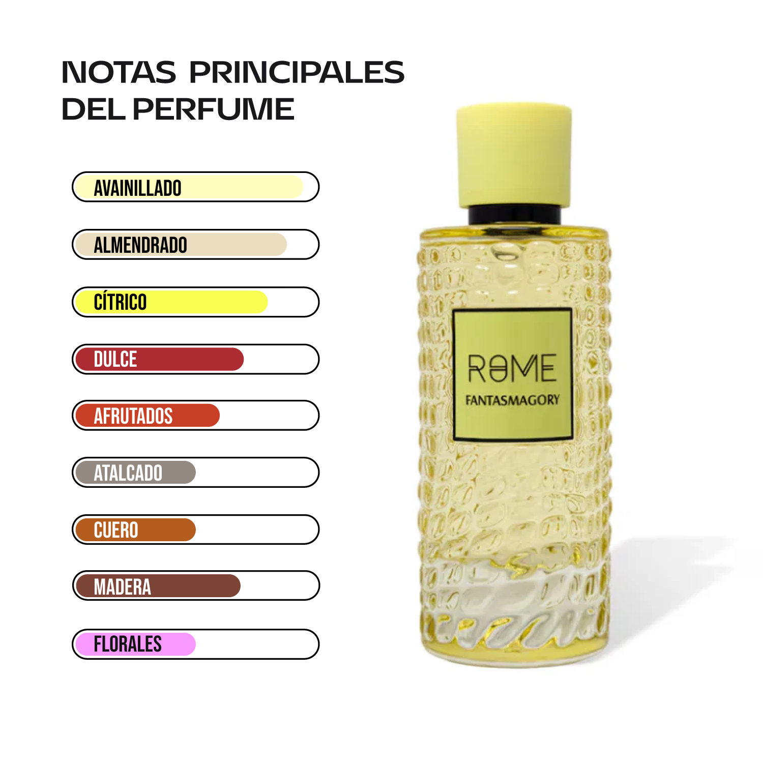 Mast Perfume Rome Fantasmagory 100 ml | Cosméticos en Línea