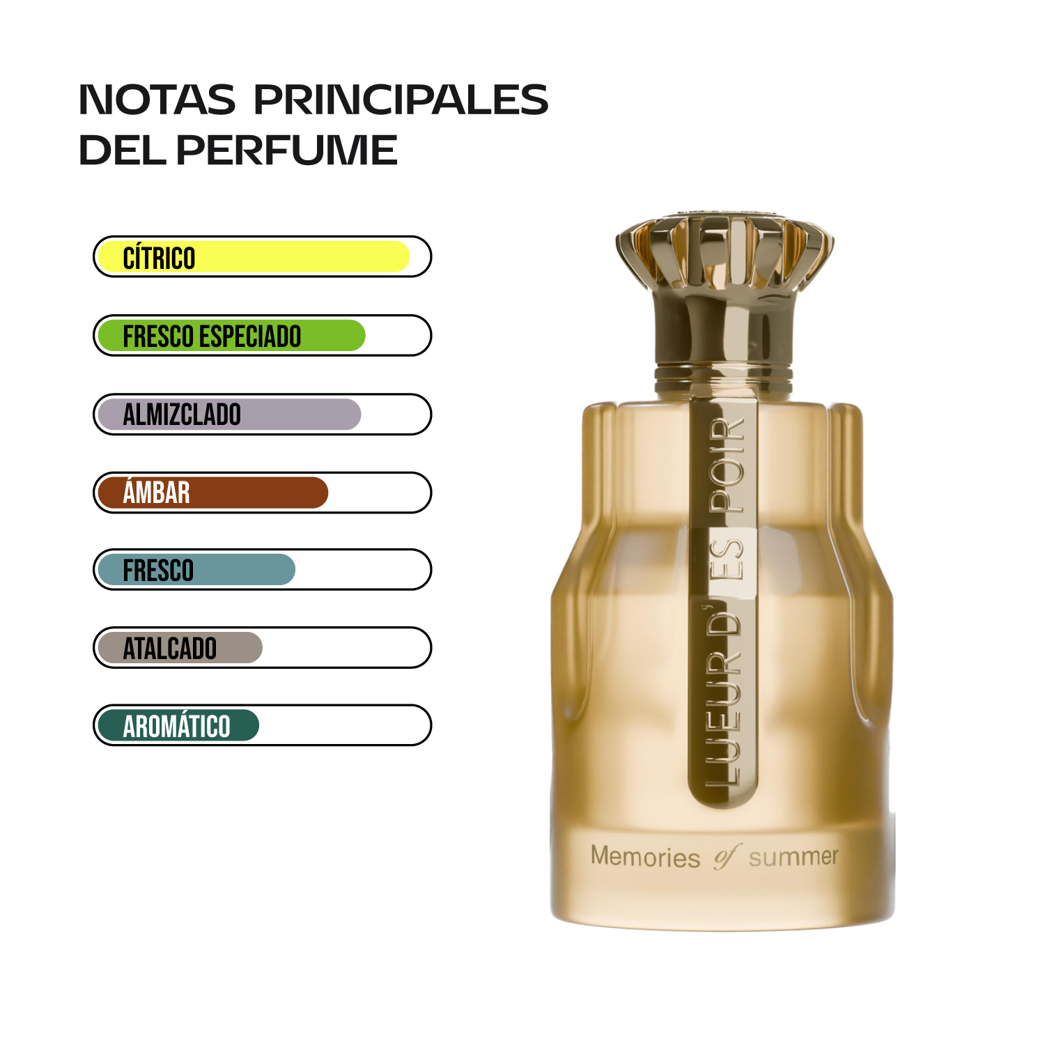 Paris Corner Memories Of Summer 100 ml | Cosméticos en Línea