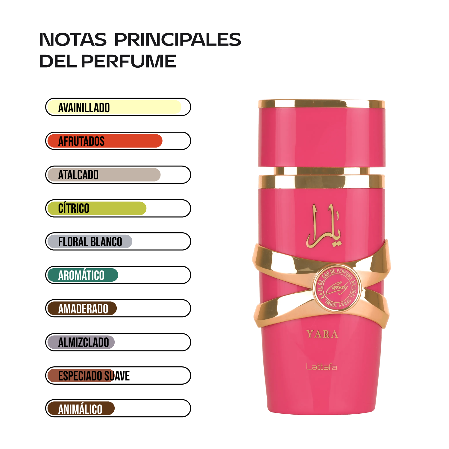 Lattafa Yara Candy 100 ml | Cosméticos en Línea