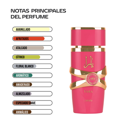 Lattafa Yara Candy 100 ml | Cosméticos en Línea